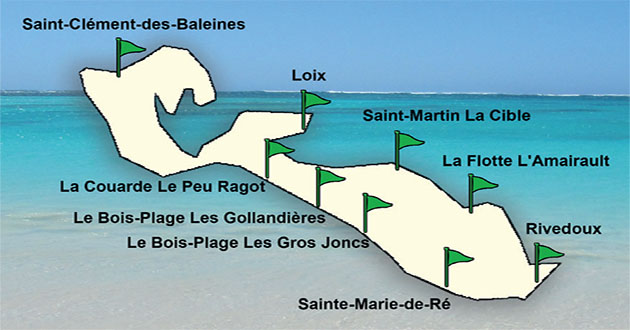 plages